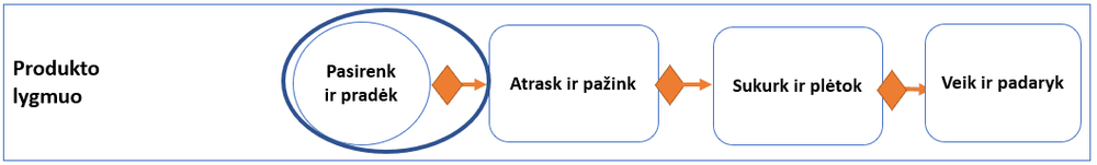 Screenshot 2023-05-15 15.25.13.png