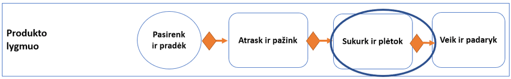 Screenshot 2023-05-15 21.04.34.png