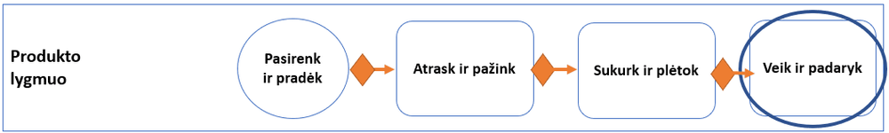 Screenshot 2023-05-15 21.05.34.png